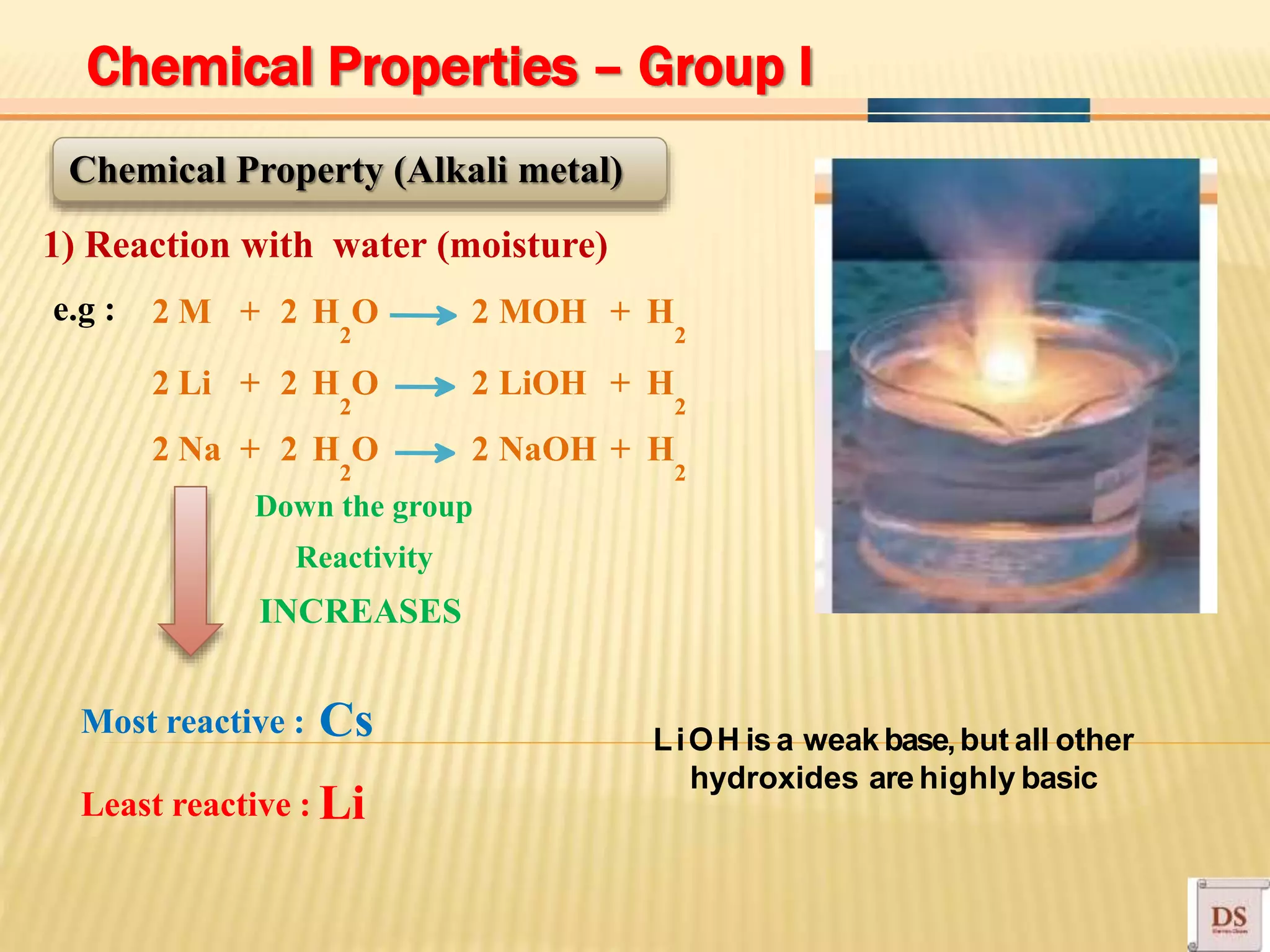 1) Reaction with water (moisture)
2 M + 2 H O
2
2 MOH + H
2
e.g :
2 Li + 2 H O
2
2 LiOH + H
2
2 Na + 2 H O
2
2 NaOH + H
2
Down the group
Reactivity
INCREASES
Most reactive :
Least reactive :
Cs
Li
LiOH is a weak base,but all other
hydroxides are highly basic
Chemical Properties – Group I
Chemical Property (Alkali metal)
 