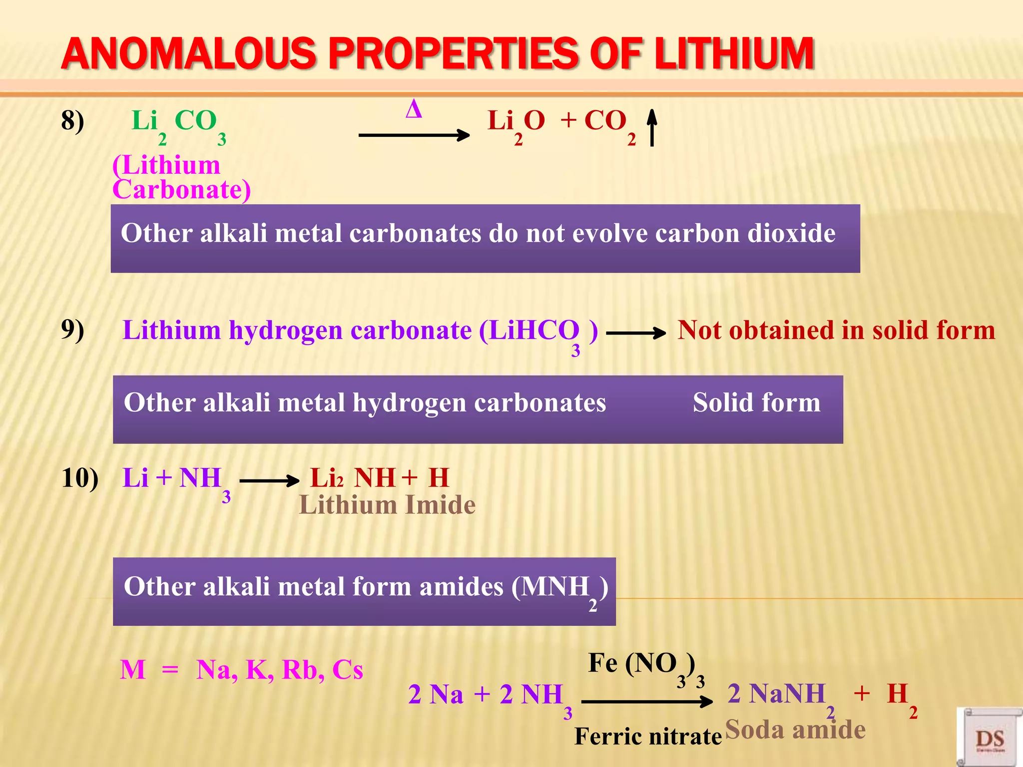 Li2 NH + H
2 2
8) Li CO
2 3
(Lithium
Δ Li O + CO
2 2
Carbonate)
Other alkali metal carbonates do not evolve carbon dioxide
9) Lithium hydrogen carbonate (LiHCO )
3
Not obtained in solid form
Other alkali metal hydrogen carbonates Solid form
10) Li + NH
3
Other alkali metal form amides (MNH )
2
M = Na, K, Rb, Cs
2 Na + 2 NH
3
Fe (NO )
3 3
Ferric nitrate
2 NaNH + H
Lithium Imide
Soda amide
ANOMALOUS PROPERTIES OF LITHIUM
 