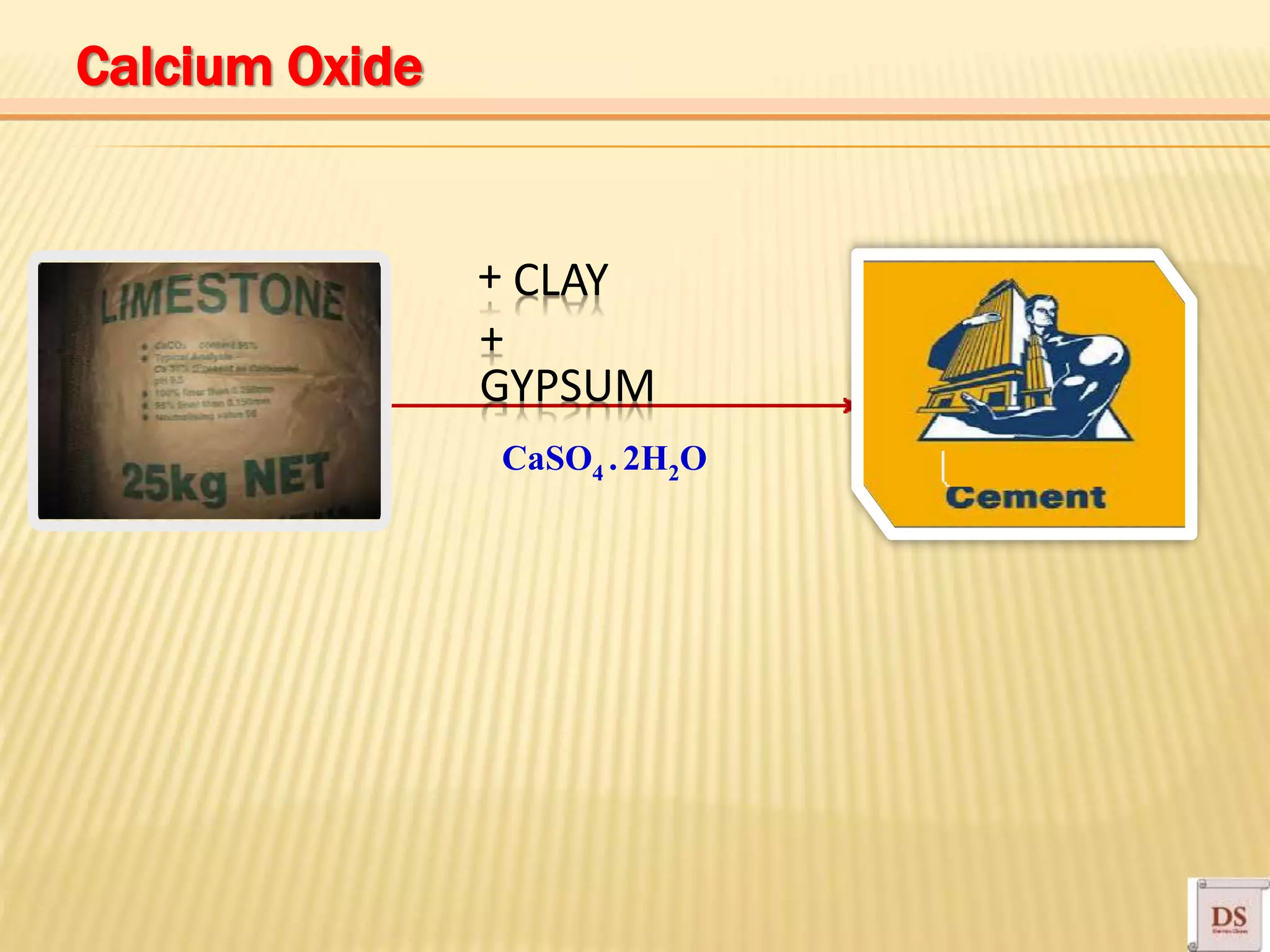 + CLAY
+
GYPSUM
CaSO4 . 2H2O
Calcium Oxide
 