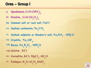 3 2
2 5 2
2 3
2 4 2
3 6
2 4 7 2
2 2
2 2 3 2
i)
ii)
iii)
iv)
v)
vi)
vii)
viii)
ix)
x)
Spodumene, LiAl (SiO )
Petalite, LiAl (Si O )
Common salt or rock salt, NaCl
Sodium carbonate, Na CO
Sodium sulphate or Glauber’s salt, Na SO . 10H O
Cryolite, Na AlF
Borax, Na B O . 10H O
Sylvine, KCl
Carnallite, KCl. MgCl . 6H O
Feldspar, K O.Al O .6SiO
Ores – Group I
 
