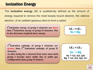 The ionization energy (IE) is qualitatively defined as the amount of
energy required to remove the most loosely bound electron, the valence
electron, of an isolated gaseous atom to form a cation.
Ionization Energy
1 Ionization energy of group I elements are lower
than 1 Ionization energy of group II elements. Due
to size decreases required more energy.
st
st
2 Ionization enthalpy of group I elements are
greater than 2 Ionization enthalpy of group II
elements.
As after losing the 1 electron from outer most shell,
group I become more stable due to noble gas
configuration than group II element.
I.E.1 < I.E.1
Na < Mg
I.E.2 < I.E.2
Na < Mg
Na = 1s2, 2s2, 2p6
Mg = 1s2, 2s2, 2p6, 3s1
nd
nd
+ +
+
+
 
