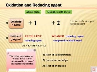 Alkali metal Alkaline earth metal
7]
Oxidation
state + 1 + 2 Li+ ion is the strongest
reducing agent
8]
Reducing
property
EXCELLENT
reducing agent
WEAKER reducing agent
compared to alkali metal
Na < K < Rb < Cs < Li
The reducing character
of any metal is best
measured in terms of
its electrode potential
1) Heat of vapourization
2) Ionization enthalpy
3) Heat of hydration
Oxidatio
n State
Reducin
g Agent
Oxidation and Reducing agent
 