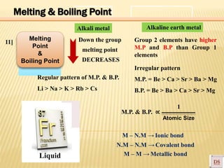 Alkali metal Alkaline earth metal
Down the group
melting point
DECREASES
Group 2 elements have higher
M.P and B.P than Group 1
elements
M – N.M → Ionic bond
Liquid
Melting
Point
&
Boiling Point
11]
Melting & Boiling Point
Regular pattern of M.P. & B.P.
Li > Na > K > Rb > Cs
1
M.P. & B.P. ∝
Atomic Size
Irregular pattern
M.P. = Be > Ca > Sr > Ba > Mg
B.P. = Be > Ba > Ca > Sr > Mg
N.M – N.M → Covalent bond
M – M → Metallic bond
 