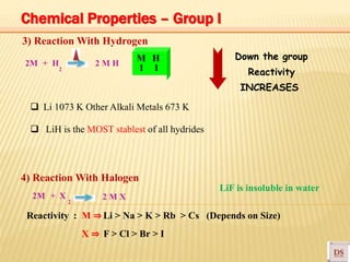 M H
1 1
3) Reaction With Hydrogen
2M + H
2
2 M H
Down the group
Reactivity
INCREASES
 Li 1073 K Other Alkali Metals 673 K
 LiH is the MOST stablest of all hydrides
4) Reaction With Halogen
LiF is insoluble in water
2M + X
2
2 M X
Reactivity : M ⇒ Li > Na > K > Rb > Cs (Depends on Size)
X ⇒ F > Cl > Br > I
Chemical Properties – Group I
 