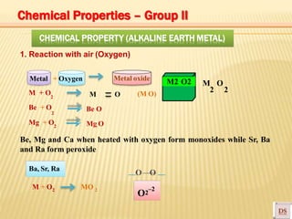 CHEMICAL PROPERTY (ALKALINE EARTH METAL)
1. Reaction with air (Oxygen)
(M O)
M2 O2+ Oxygen
M + O2
Be + O
2
Metal Metal oxide
Ba, Sr, Ra
M + O2 MO 2
O O
O2
–2
Be, Mg and Ca when heated with oxygen form monoxides while Sr, Ba
and Ra form peroxide
M O
Be O
Mg O
M O
2 2
Chemical Properties – Group II
Mg + O2
 