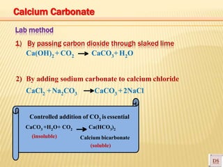 Lab method
1) By passing carbon dioxide through slaked lime
Ca(OH)2 + CO2 CaCO3+H2O
2) By adding sodium carbonate to calcium chloride
CaCl2 +Na2CO3 CaCO3 +2NaCl
CaCO3 +H2O+ CO2 Ca(HCO3)2
(insoluble)
(soluble)
Calcium bicarbonate
Calcium Carbonate
Controlled addition of CO2 is essential
 