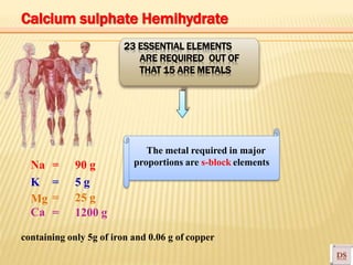 Na = 90 g
K = 5 g
Mg = 25 g
Ca = 1200 g
containing only 5g of iron and 0.06 g of copper
The metal required in major
proportions are s-block elements
23 ESSENTIAL ELEMENTS
ARE REQUIRED OUT OF
THAT 15 ARE METALS
Calcium sulphate Hemihydrate
 