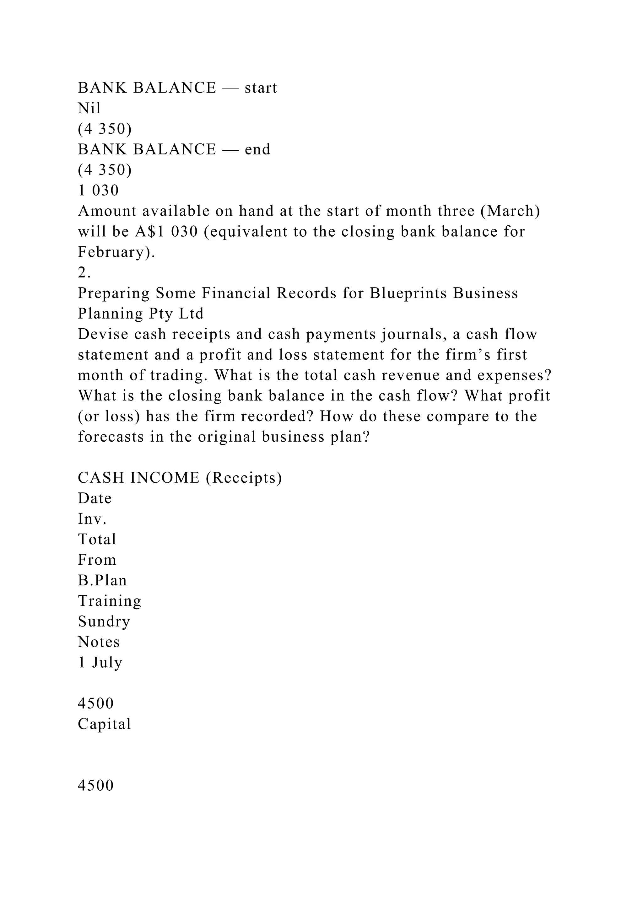 BANK BALANCE — start
Nil
(4 350)
BANK BALANCE — end
(4 350)
1 030
Amount available on hand at the start of month three (March)
will be A$1 030 (equivalent to the closing bank balance for
February).
2.
Preparing Some Financial Records for Blueprints Business
Planning Pty Ltd
Devise cash receipts and cash payments journals, a cash flow
statement and a profit and loss statement for the firm’s first
month of trading. What is the total cash revenue and expenses?
What is the closing bank balance in the cash flow? What profit
(or loss) has the firm recorded? How do these compare to the
forecasts in the original business plan?
CASH INCOME (Receipts)
Date
Inv.
Total
From
B.Plan
Training
Sundry
Notes
1 July
4500
Capital
4500
 