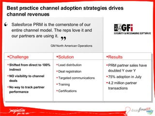 Best practice channel adoption strategies drives channel revenues  Challenge Shifted from direct to 100% indirect NO visibility to channel deals No way to track partner performance  Internal use only Solution Results Salesforce PRM is the cornerstone of our entire channel model. The reps love it and our partners are using it.  “ ” GM North American Operations Lead distribution Deal registration Targeted communications Training  Certifications PRM partner sales have doubled Y over Y 75% adoption in July 4.2 million partner transactions 