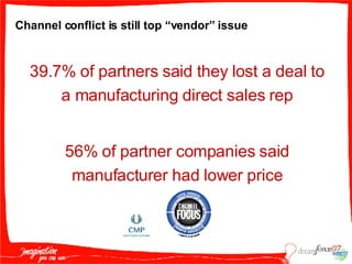 Channel conflict is still top “vendor” issue 39.7% of partners said they lost a deal to a manufacturing direct sales rep 56% of partner companies said manufacturer had lower price 