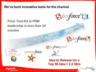 We’ve built innovative tools for the channel From Tool Kit to PRM leadership in less than 24 months Idea to Release for a Top 50 Idea = 2.2 Qtrs 
