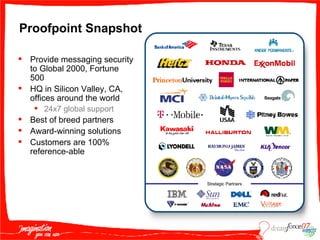Proofpoint Snapshot Provide messaging security to Global 2000, Fortune 500 HQ in Silicon Valley, CA, offices around the world 24x7 global support Best of breed partners Award-winning solutions Customers are 100% reference-able  Strategic Partners 