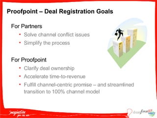 Proofpoint – Deal Registration Goals For Partners Solve channel conflict issues Simplify the process For Proofpoint Clarify deal ownership Accelerate time-to-revenue Fulfill channel-centric promise – and streamlined transition to 100% channel model 