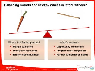 Balancing Carrots and Sticks - What’s in it for Partners? What’s in it for the partner? Margin guarantee Proofpoint resources  Ease of doing business What’s  required? Opportunity momentum Program rules compliance Partner authorization status 