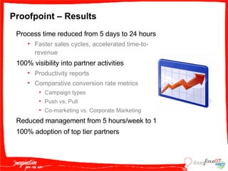 Proofpoint – Results Process time reduced from 5 days to 24 hours Faster sales cycles, accelerated time-to-revenue 100% visibility into partner activities Productivity reports Comparative conversion rate metrics Campaign types Push vs. Pull Co-marketing vs. Corporate Marketing Reduced management from 5 hours/week to 1 100% adoption of top tier partners 