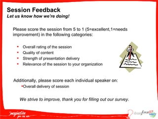 Session Feedback Let us know how we’re doing! Please score the session from 5 to 1 (5=excellent,1=needs improvement) in the following categories: Overall rating of the session Quality of content Strength of presentation delivery Relevance of the session to your organization We strive to improve, t hank you for filling out our survey. Additionally, please score each individual speaker on: Overall delivery of session 