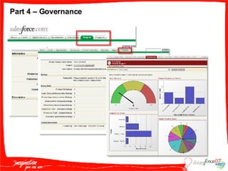 Part 4 – Governance  