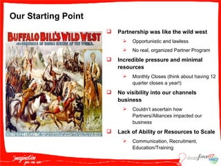 Our Starting Point Partnership was like the wild west Opportunistic and lawless No real, organized Partner Program Incredible pressure and minimal resources Monthly Closes (think about having 12 quarter closes a year!) No visibility into our channels business Couldn’t ascertain how Partners/Alliances impacted our business Lack of Ability or Resources to Scale Communication, Recruitment, Education/Training 