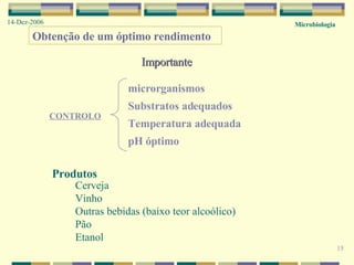 15 Microbiologia 14-Dez-2006 Obtenção de um óptimo rendimento Importante microrganismos Substratos adequados Temperatura adequada pH óptimo Produtos Cerveja Vinho Outras bebidas (baixo teor alcoólico) Pão Etanol CONTROLO 