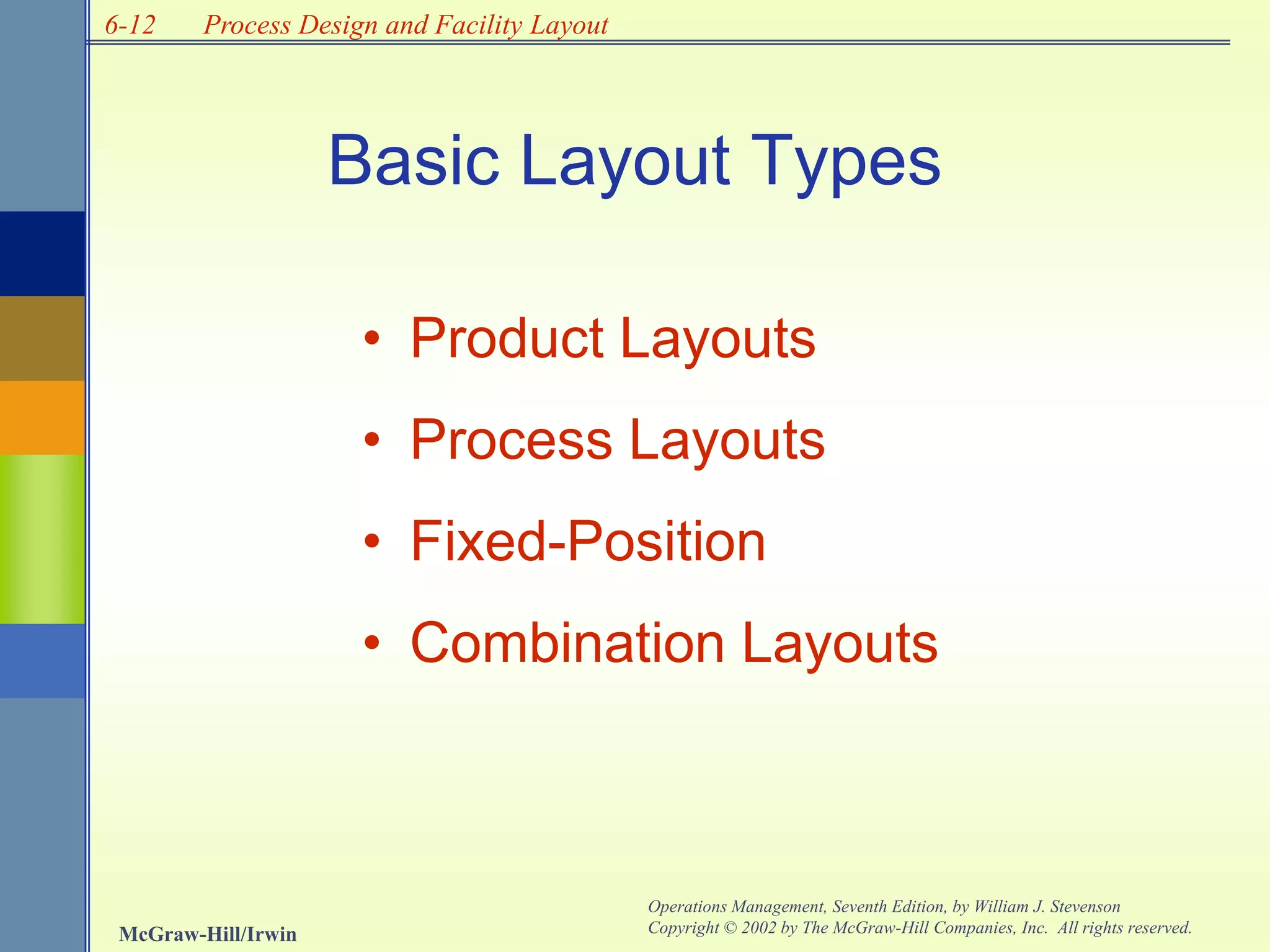 6-12
McGraw-Hill/Irwin
Operations Management, Seventh Edition, by William J. Stevenson
Copyright © 2002 by The McGraw-Hill Companies, Inc. All rights reserved.
Process Design and Facility Layout
Basic Layout Types
• Product Layouts
• Process Layouts
• Fixed-Position
• Combination Layouts
 