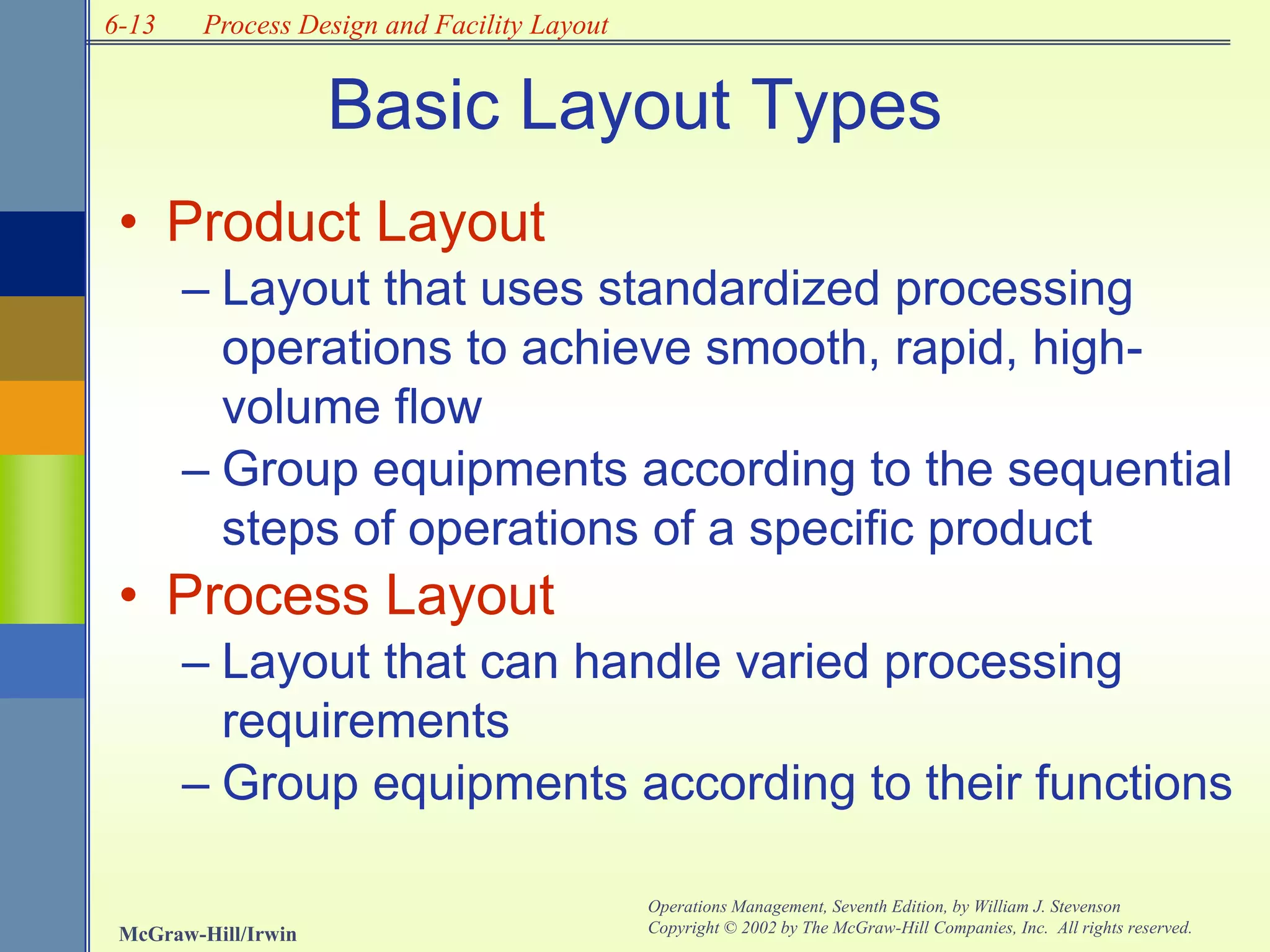 6-13
McGraw-Hill/Irwin
Operations Management, Seventh Edition, by William J. Stevenson
Copyright © 2002 by The McGraw-Hill Companies, Inc. All rights reserved.
Process Design and Facility Layout
Basic Layout Types
• Product Layout
– Layout that uses standardized processing
operations to achieve smooth, rapid, high-
volume flow
– Group equipments according to the sequential
steps of operations of a specific product
• Process Layout
– Layout that can handle varied processing
requirements
– Group equipments according to their functions
 