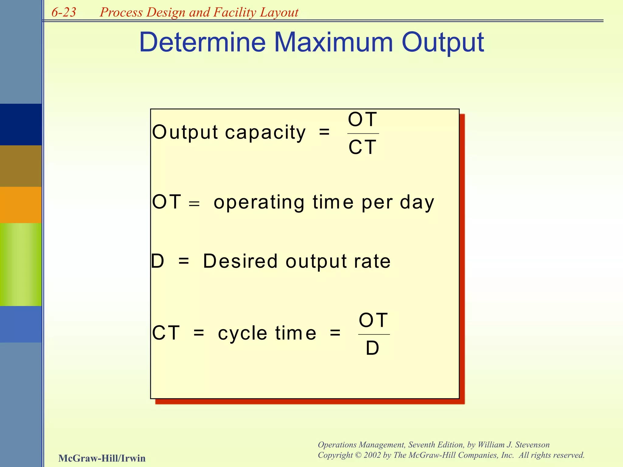 6-23
McGraw-Hill/Irwin
Operations Management, Seventh Edition, by William J. Stevenson
Copyright © 2002 by The McGraw-Hill Companies, Inc. All rights reserved.
Process Design and Facility Layout
Determine Maximum Output
Output capacity =
OT
CT
OT operating time per day
D = Desired output rate
CT = cycle time =
OT
D
 