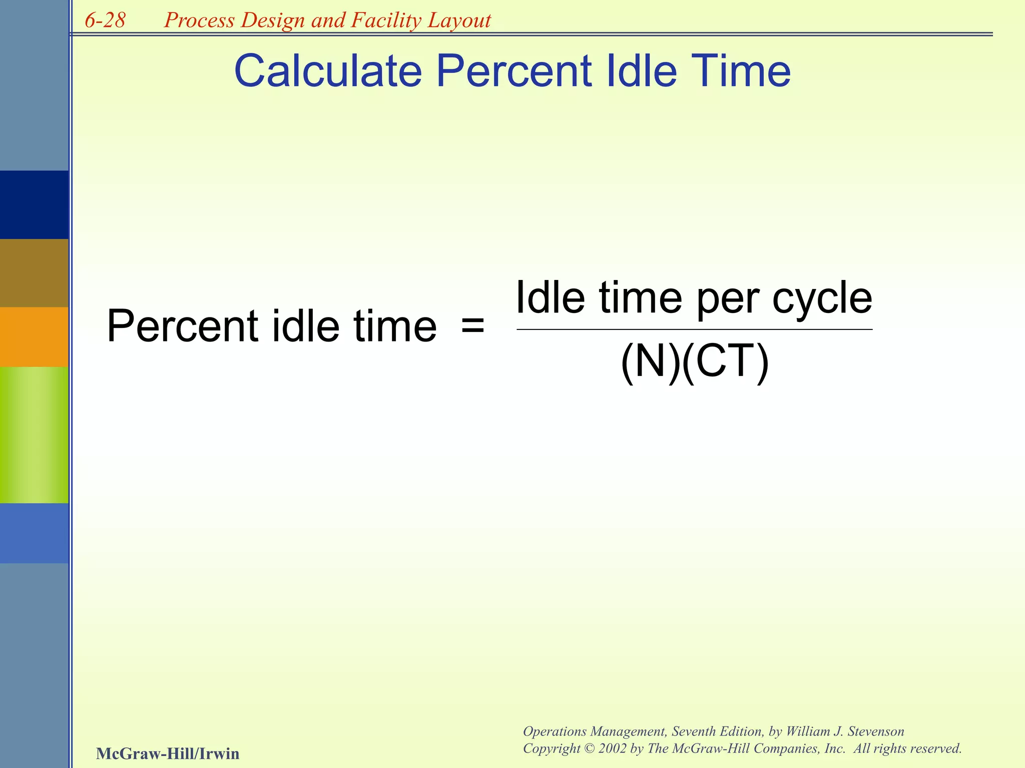 6-28
McGraw-Hill/Irwin
Operations Management, Seventh Edition, by William J. Stevenson
Copyright © 2002 by The McGraw-Hill Companies, Inc. All rights reserved.
Process Design and Facility Layout
Calculate Percent Idle Time
Percent idle time =
Idle time per cycle
(N)(CT)
 