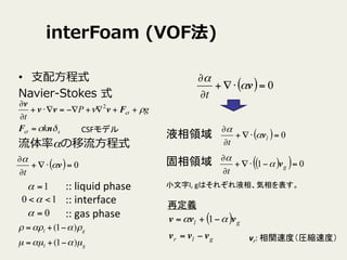 OpenFOAMの混相流用改造solver(S-CLSVOF法)の設定・使い方 | PDF | Physics | Science