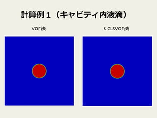 interFoam  (VOF法)
•  ⽀支配⽅方程式
Navier-‐‑‒Stokes  式
流流体率率率αの移流流⽅方程式
sk
gP
t
δσ
ρν
σ
σ
nF
Fvvv
v
=
++∇+−∇=∇⋅+
∂
∂ 2
::	
  liquid	
  phase	
  
::	
  interface	
  
::	
  gas	
  phase	
1=α
0=α
10 <<α
液相領域	
  
	
  
固相領域	
( ) 0=⋅∇+
∂
∂
l
t
vα
α
( ) 0=⋅∇+
∂
∂
vα
α
t
( )( ) 01 =−⋅∇+
∂
∂
g
t
vα
α
小文字l,	
  gはそれぞれ液相、気相を表す。	
( )
glr
gl
vvv
vvv
−=
−+= αα 1
vr:	
  相関速度（圧縮速度）	
再定義	
ρ =αρl +(1−α)ρg
µ =αµl +(1−α)µg
( ) 0=⋅∇+
∂
∂
vα
α
t
CSFモデル	
 