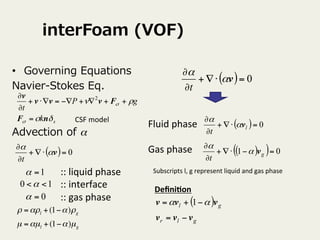 Setting and Usage of OpenFOAM multiphase solver (S-CLSVOF) | PDF