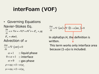 Setting and Usage of OpenFOAM multiphase solver (S-CLSVOF) | PDF
