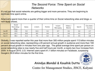 The Second Force: Time Spent on Social
Networks
It’s not just that social networks are getting bigger and more pervasive. They are beginning to
dominate time spent online.
Americans spend more than a quarter of their online time on Social networking sites and blogs- a
new study shows.
Social
Networking /
Blogs
Games e-mails Portals
Instant
Messaging
Videos /
Movies
Search
Classifieds /
Auctions
Jun-09 15.8 9.3 11.5 5.5 4.7 3.5 3.4 2.7
Jun-10 22.7 10.2 8.3 4.4 4 3.9 3.5 2.7
Jun-11 30.1 11.1 7.5 4.2 3.8 4.1 3.5 2.8
Globally, it was reported earlier this year that more than 300 million people spent 113 billion minutes
on social networking sites; representing a 20 percent annual growth in audience and more than 100
percent annual growth in minutes from one year ago. The global average time spent per person on
social networking sites is now nearly five and half hours per month, a nearly two hour increase from
2009. In August 2010, U.S. Internet users spent 41.1 billion minutes on Facebook, surpassing
Google’s 39.8 billion minutes for the first time.
 