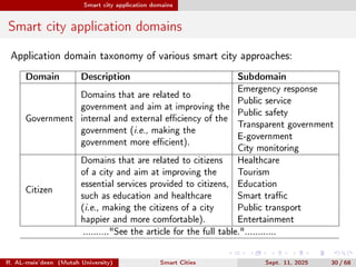 Smart Cities — A Systematic Literature Review | PDF