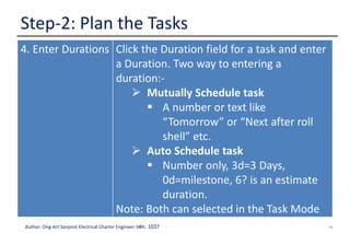 14Author: Ong-Art Sanpinit Electrical Charter Engineer วฟก. 1037
4. Enter Durations Click the Duration field for a task and enter
a Duration. Two way to entering a
duration:-
 Mutually Schedule task
 A number or text like
“Tomorrow” or “Next after roll
shell” etc.
 Auto Schedule task
 Number only, 3d=3 Days,
0d=milestone, 6? is an estimate
duration.
Note: Both can selected in the Task Mode
Step-2: Plan the Tasks
 