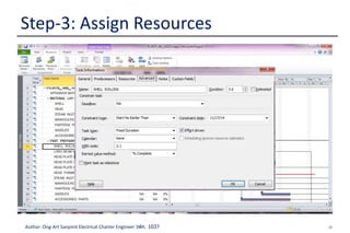 26Author: Ong-Art Sanpinit Electrical Charter Engineer วฟก. 1037
Step-3: Assign Resources
 