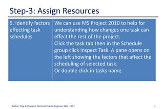 27Author: Ong-Art Sanpinit Electrical Charter Engineer วฟก. 1037
Step-3: Assign Resources
5. Identify factors
effecting task
schedules
We can use MS Project 2010 to help for
understanding how changes one task can
effect the rest of the project.
Click the task tab then in the Schedule
group click Inspect Task. A pane opens on
the left showing the factors that affect the
scheduling of selected task.
Or double click in tasks name.
 