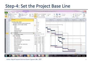 33Author: Ong-Art Sanpinit Electrical Charter Engineer วฟก. 1037
Step-4: Set the Project Base Line
3. View Baseline
in a Table
Go to View tab, in Data group click to Table
and select Variance or insert columns with
custom field.
 