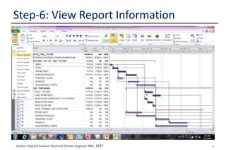42Author: Ong-Art Sanpinit Electrical Charter Engineer วฟก. 1037
Step-6: View Report Information
 