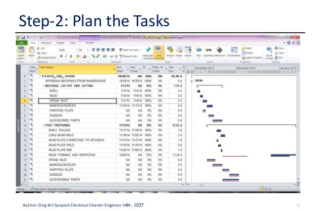 microsoft project 2010 templates