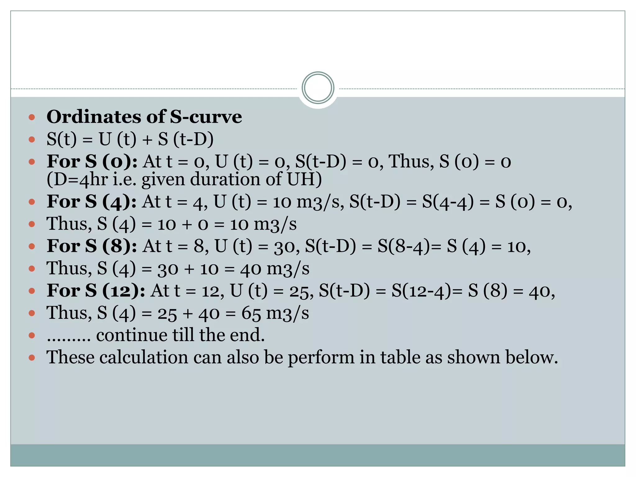 S curve hydrograph | PPTX