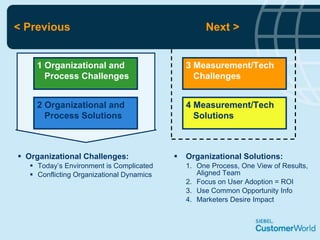 < Previous Next > Organizational Challenges: Today’s Environment is Complicated Conflicting Organizational Dynamics Organizational Solutions: One Process, One View of Results, Aligned Team Focus on User Adoption = ROI Use Common Opportunity Info Marketers Desire Impact 1 Organizational and Process Challenges 3 Measurement/Tech  Challenges 2 Organizational and Process Solutions 4 Measurement/Tech  Solutions 