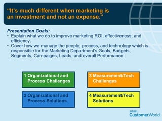“It’s much different when marketing is  an investment and not an expense.” Presentation Goals:  Explain what we do to improve marketing ROI, effectiveness, and efficiency. Cover how we manage the people, process, and technology which is responsible for the Marketing Department’s Goals, Budgets, Segments, Campaigns, Leads, and overall Performance. 1 Organizational and Process Challenges 3 Measurement/Tech  Challenges 2 Organizational and Process Solutions 4 Measurement/Tech  Solutions 