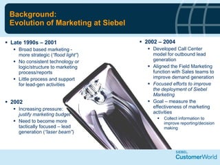 Background: Evolution of Marketing at Siebel Late 1990s – 2001 Broad based marketing - more strategic ( “flood light” ) No consistent technology or logic/structure to marketing process/reports Little process and support for lead-gen activities  2002  Increasing pressure:  justify marketing budget Need to become more tactically focused – lead generation ( “laser beam” ) 2002 – 2004 Developed Call Center model for outbound lead generation Aligned the Field Marketing function with Sales teams to improve demand generation Focused efforts to improve the deployment of Siebel Marketing Goal – measure the effectiveness of marketing activities Collect information to improve reporting/decision making 