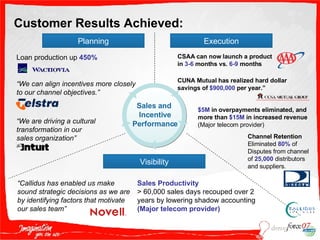 Customer Results Achieved: Visibility Planning Execution Sales and  Incentive Performance CSAA can now launch a product  in  3-6  months vs.  6-9  months $5M  in overpayments eliminated, and more than  $15M  in increased revenue (Major telecom provider) Channel Retention Eliminated  80%  of  Disputes from channel  of  25,000  distributors  and suppliers. CUNA Mutual has realized hard dollar savings of  $900,000  per year.” Sales Productivity > 60,000 sales days recouped over 2 years by lowering shadow accounting  (Major telecom provider) “ Callidus has enabled us make sound strategic decisions as we are by identifying factors that motivate our sales team” “ We are driving a cultural transformation in our  sales organization” Loan production up  450% “ We can align incentives more closely  to our channel objectives.” 