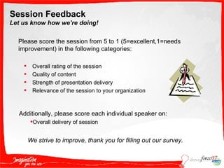 Session Feedback Let us know how we’re doing! Please score the session from 5 to 1 (5=excellent,1=needs improvement) in the following categories: Overall rating of the session Quality of content Strength of presentation delivery Relevance of the session to your organization We strive to improve, t hank you for filling out our survey. Additionally, please score each individual speaker on: Overall delivery of session 