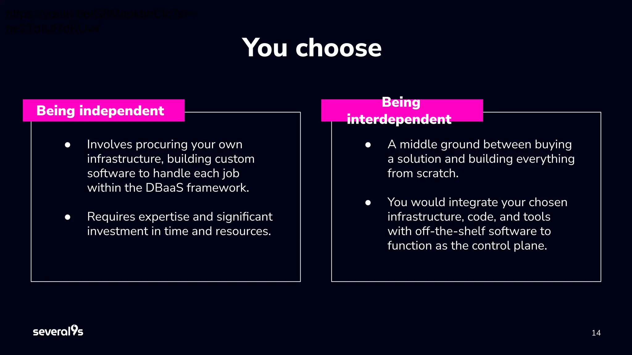 14
● Involves procuring your own
infrastructure, building custom
software to handle each job
within the DBaaS framework.
● Requires expertise and signiﬁcant
investment in time and resources.
14
You choose
● A middle ground between buying
a solution and building everything
from scratch.
● You would integrate your chosen
infrastructure, code, and tools
with off-the-shelf software to
function as the control plane.
https://youtu.be/G8MnpkbhClc?si=-
he2TdIiJI7dKUv4
Being independent
Being
interdependent
 