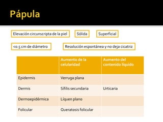 Debe hacerse a distancia y a cercanía de las lesiones.