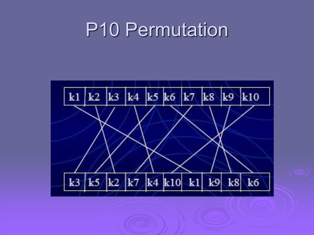S-DES.ppt | Programming Languages | Computing