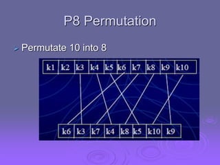 P8 Permutation
 Permutate 10 into 8
 
