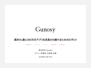 株式会社 Gunosy
グノシー事業部 大曽根 圭輔
2018年10月17日
累計DL数3,600万のアプリを成長させ続けるためのピボット
 